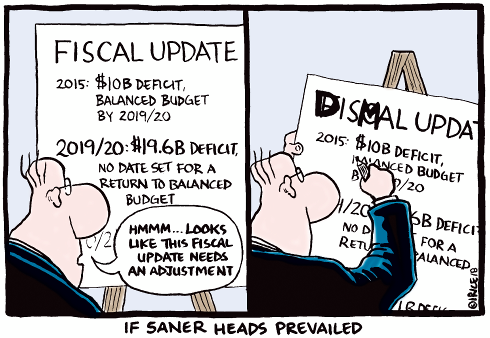 A Fiscal Update