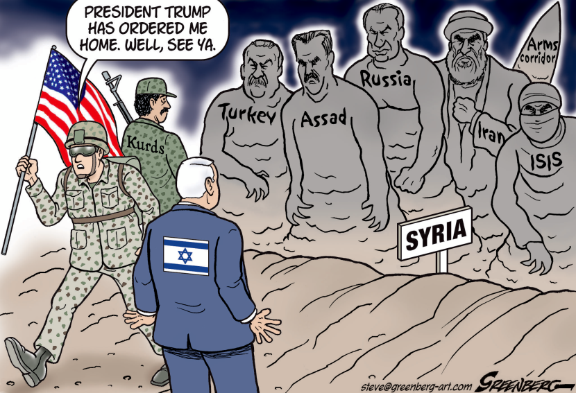 Syria Pullout
