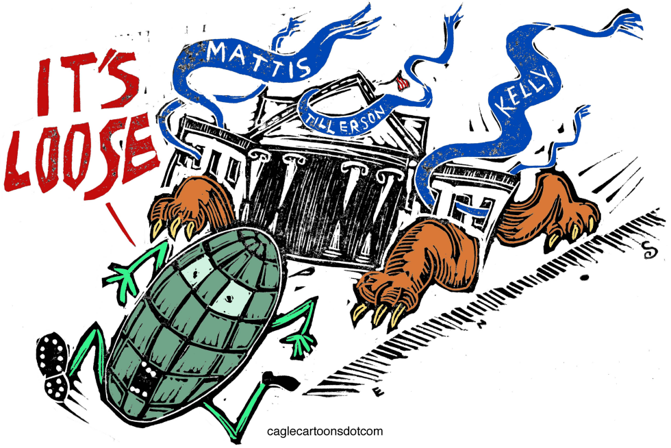 World Threat