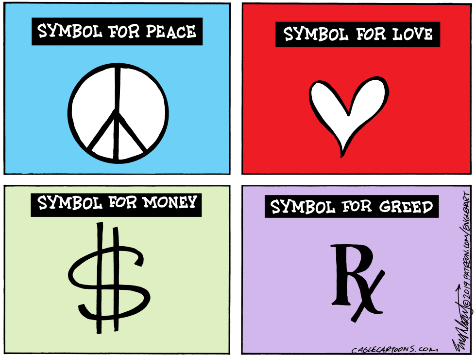 Drug Prices