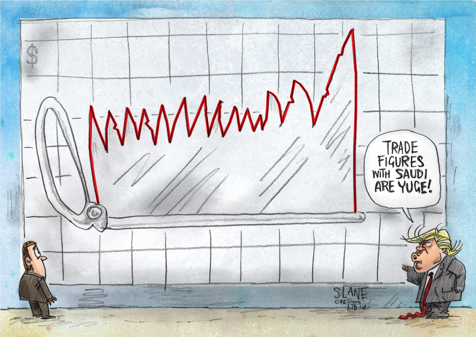 Bone Saw Graph