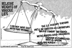 RELATIVE WEIGHTS OF VARIOUS LIES by Monte Wolverton