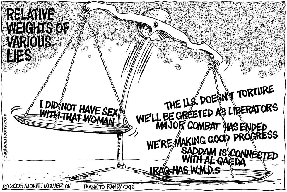 Relative Weights of Various Lies