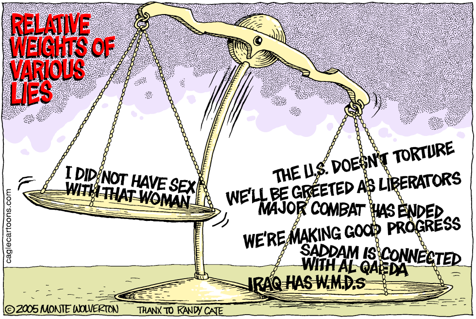  RELATIVE WEIGHTS OF VARIOUS LIES by Wolverton