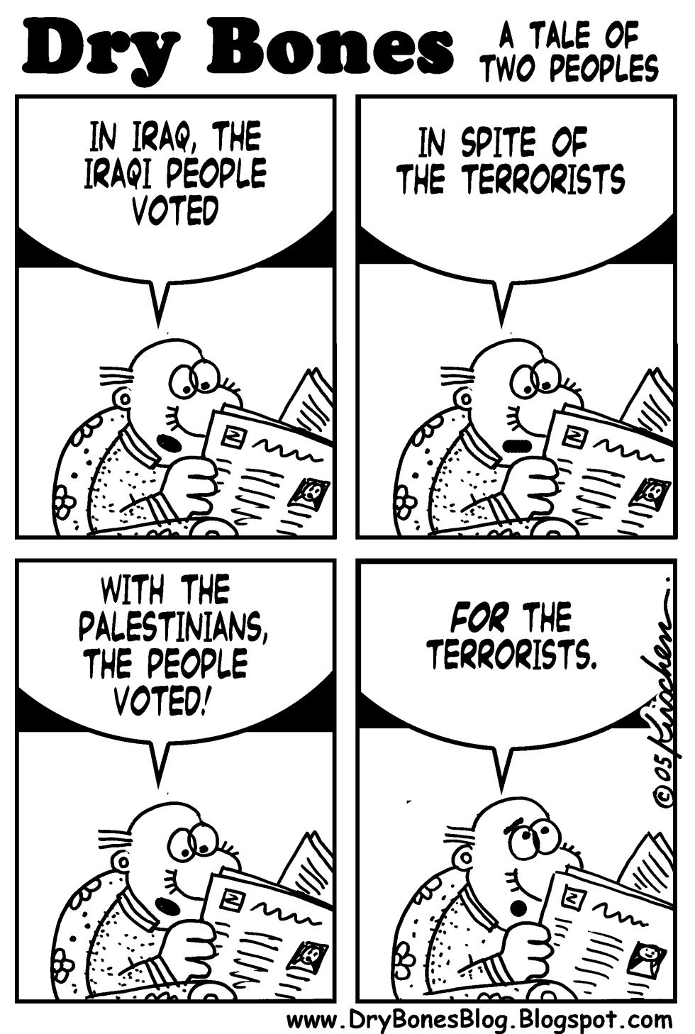 Elections in the Middle East