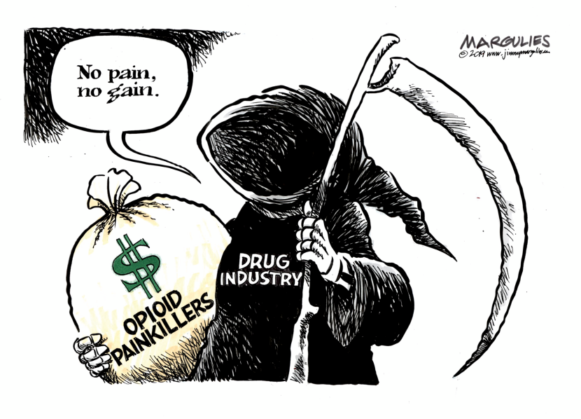 Opioid Painkillers