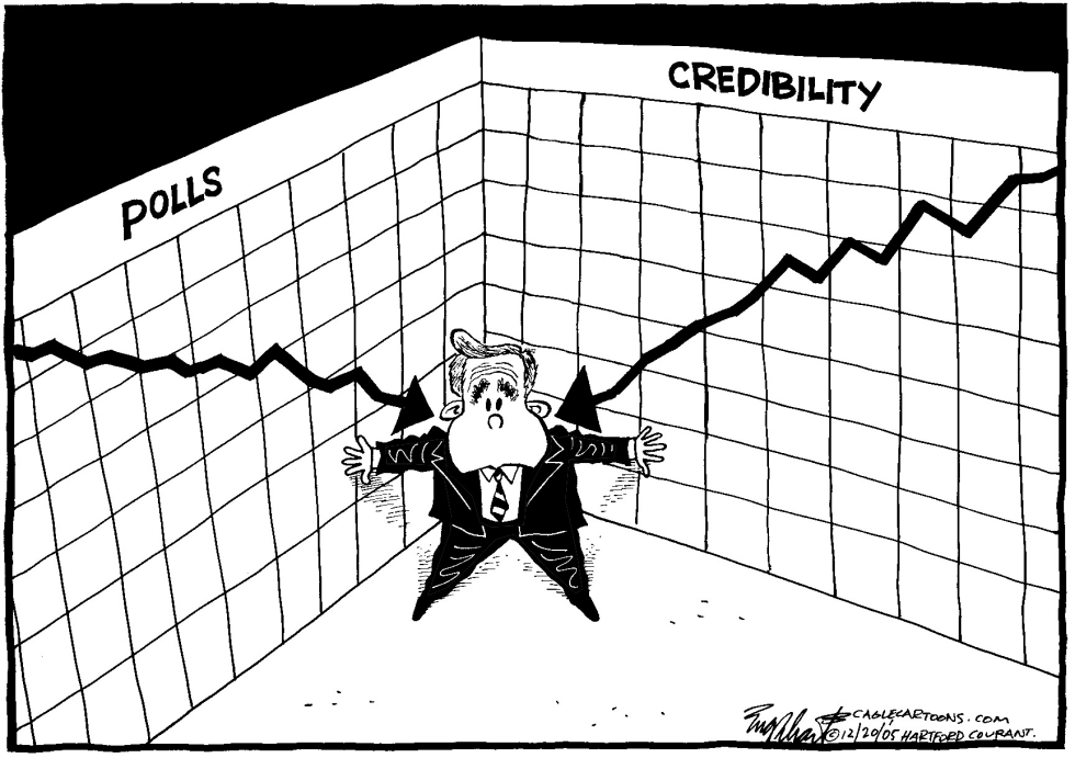 Cornered