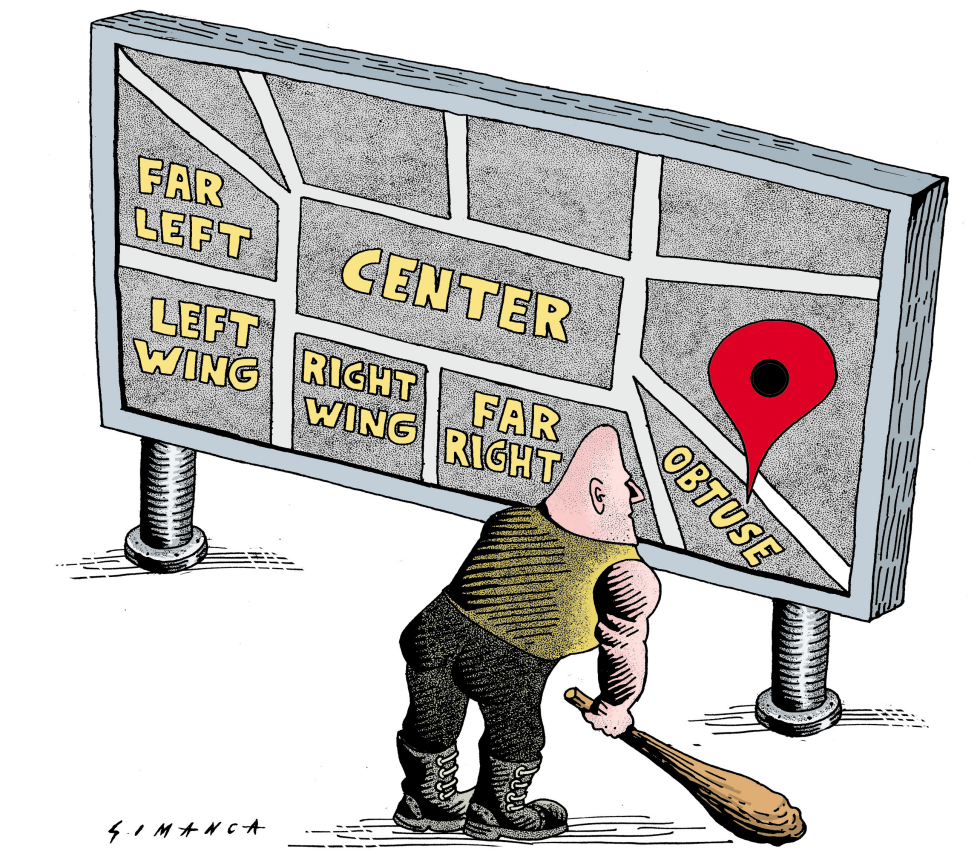 Ideological Map
