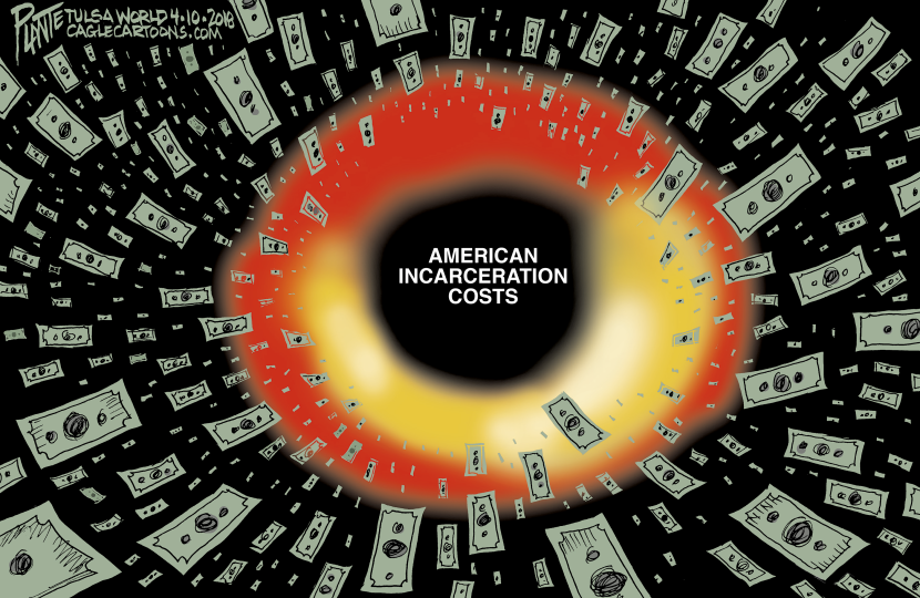 Incarceration Costs