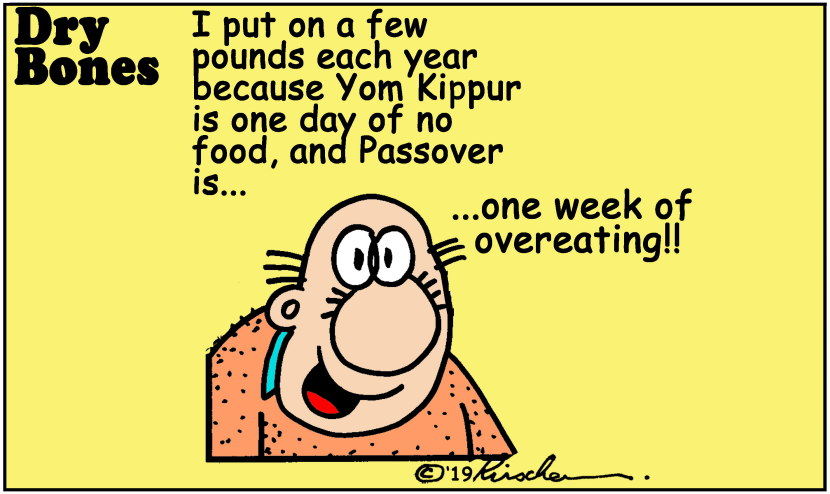 Passover Eating