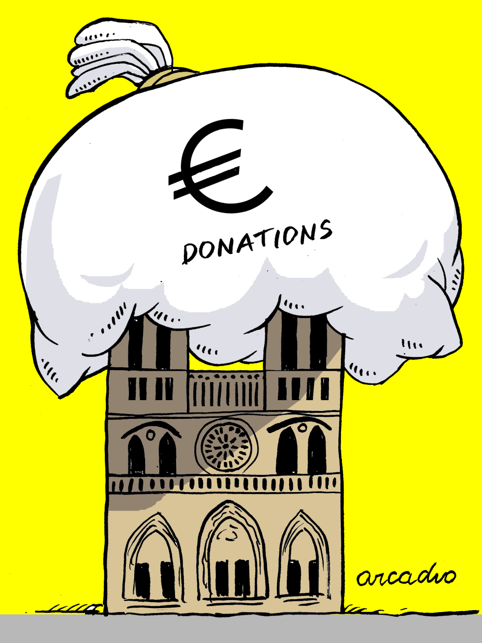 Donations for Notre Dame