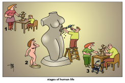 HUMAN LIFE CYCLE by Arend Van Dam
