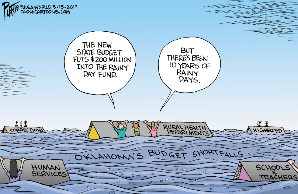 Oklahoma Budget 2020