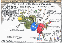 FANTASTIC BEASTS by Zapiro