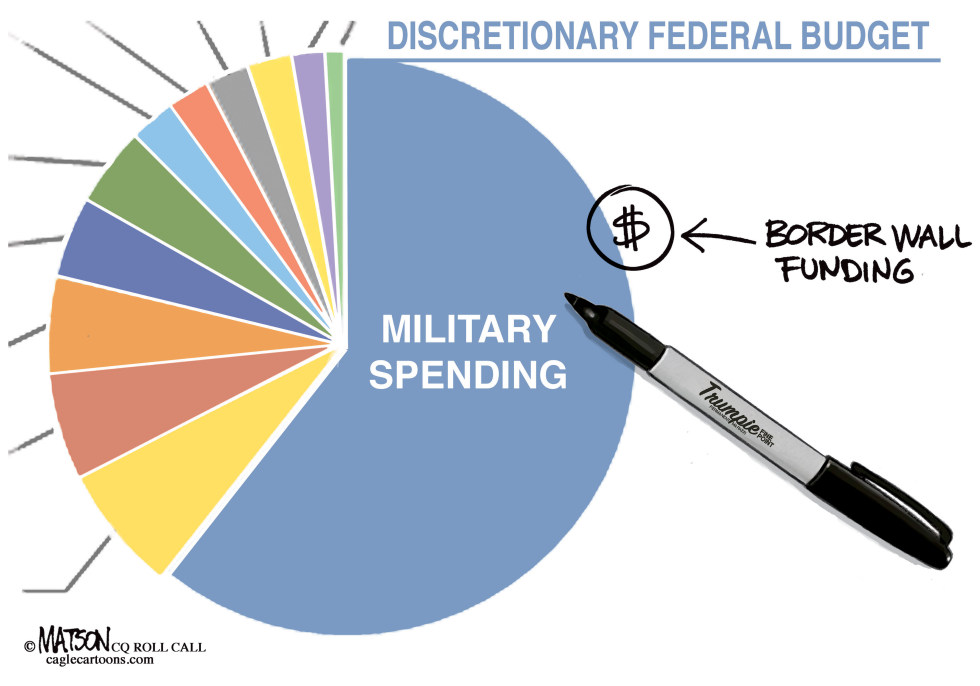 Military Spending Border Wall Venn Diagram