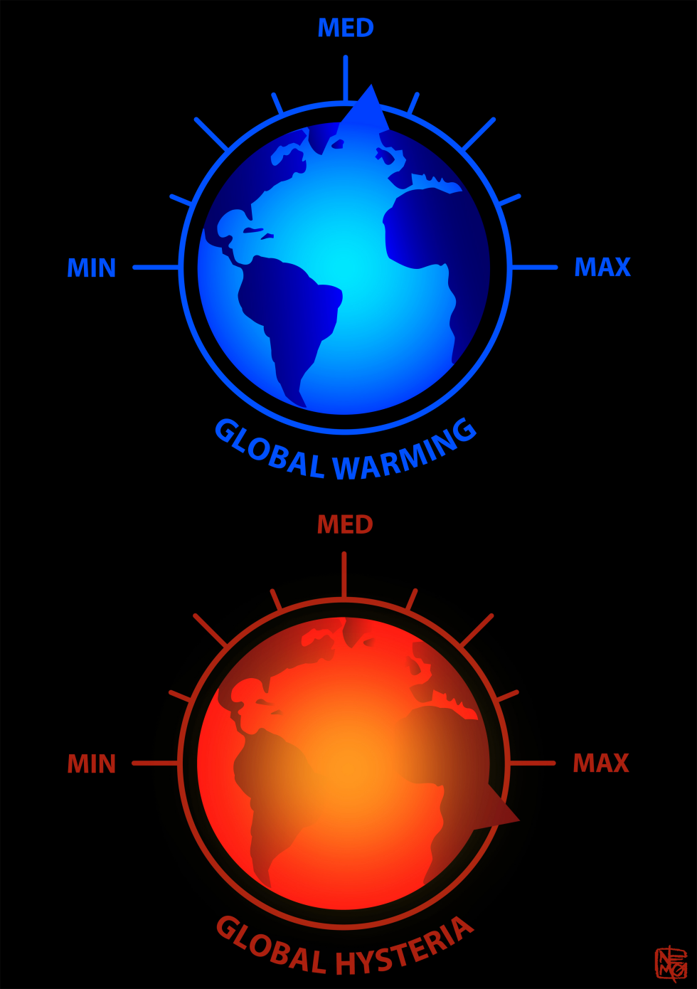 Global Temperature