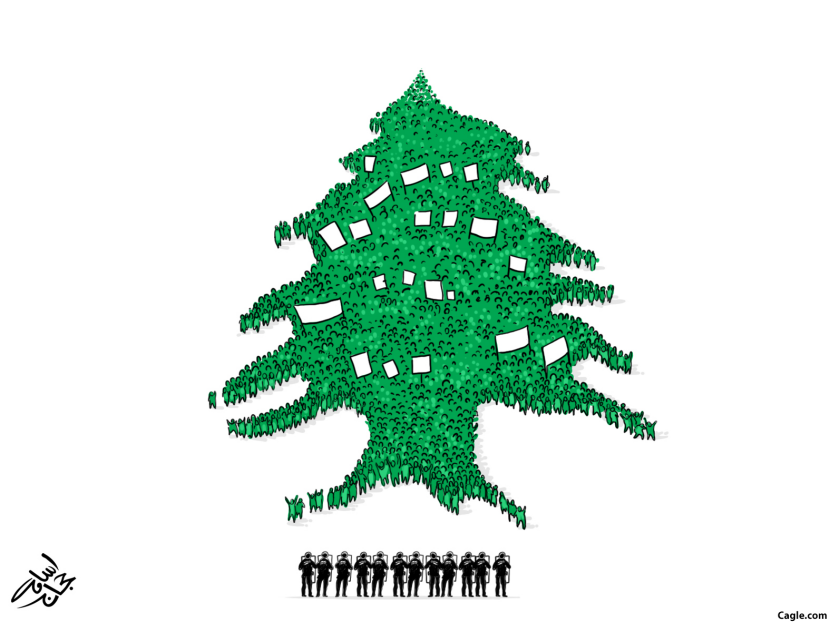 Lebanon Protests