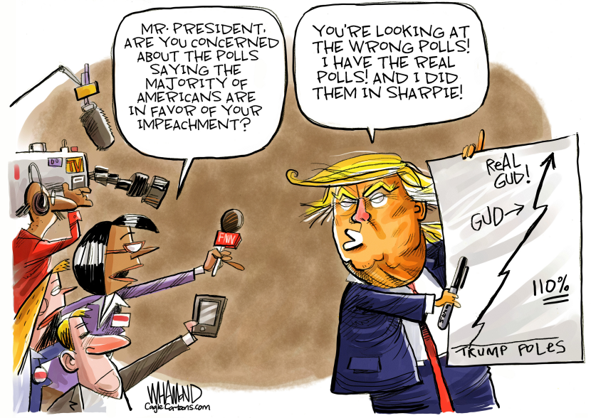 Trump's Sharpie Polls
