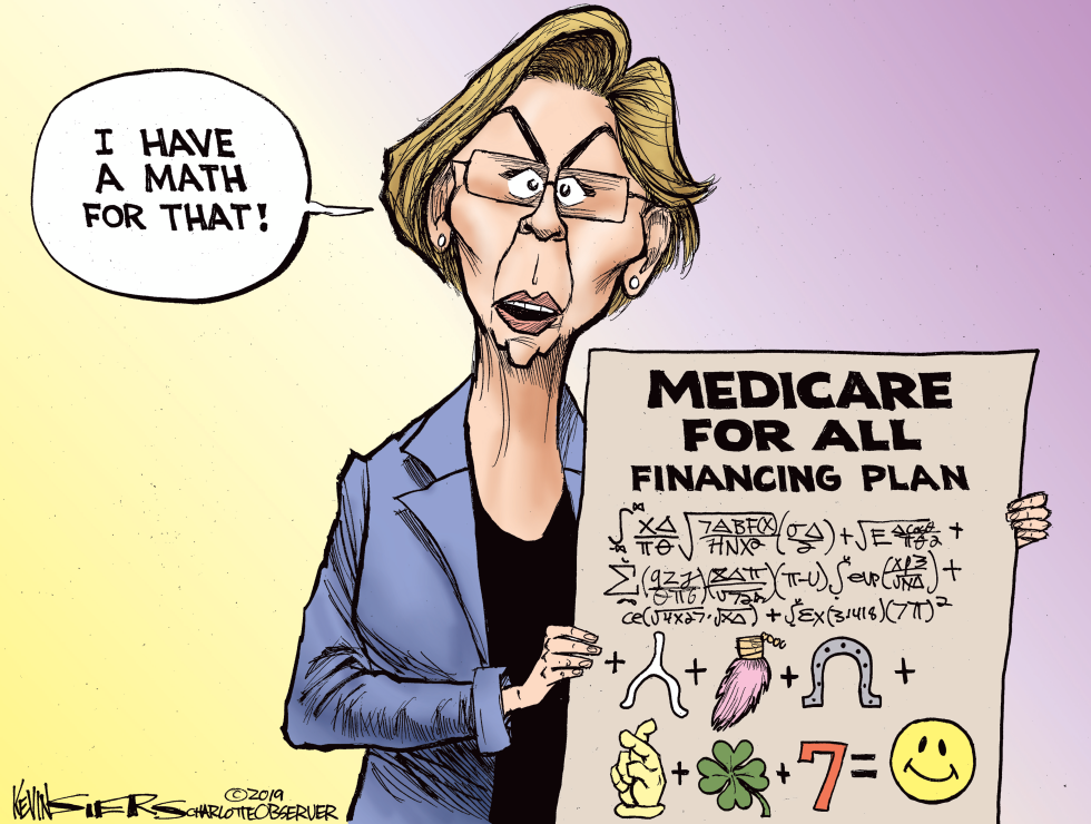 Medicare Math