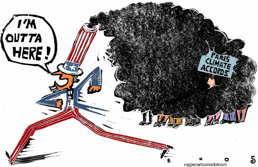 Biggest Polluter