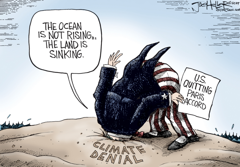 Climate