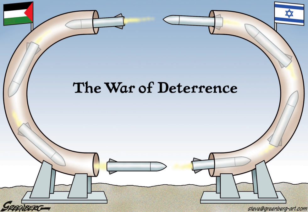 Deterrence Loop