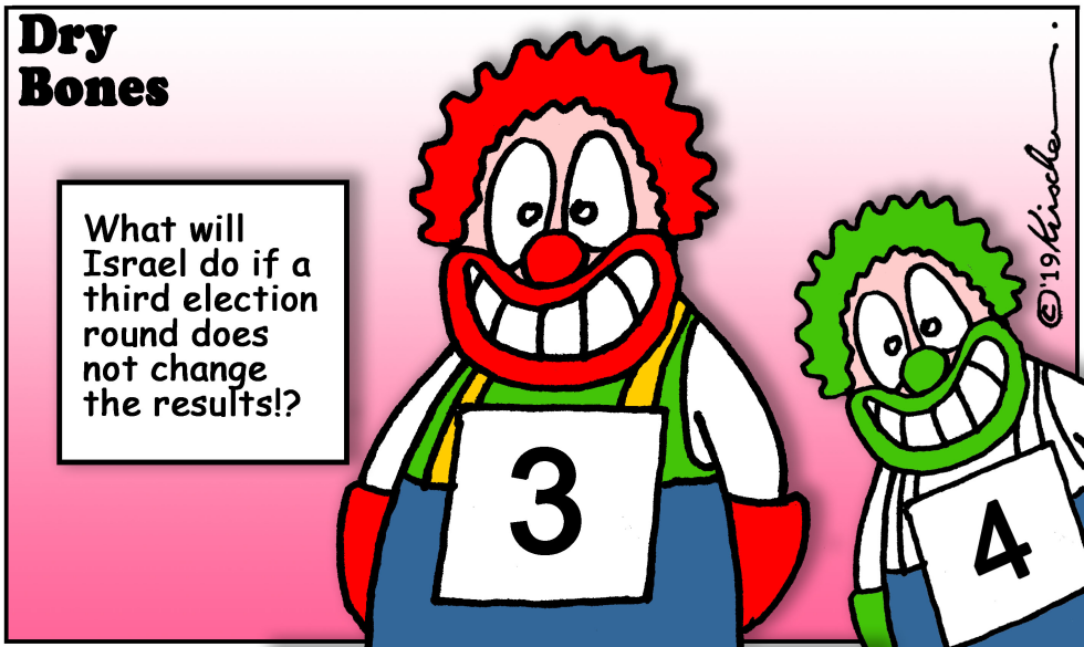 Another Israeli Election
