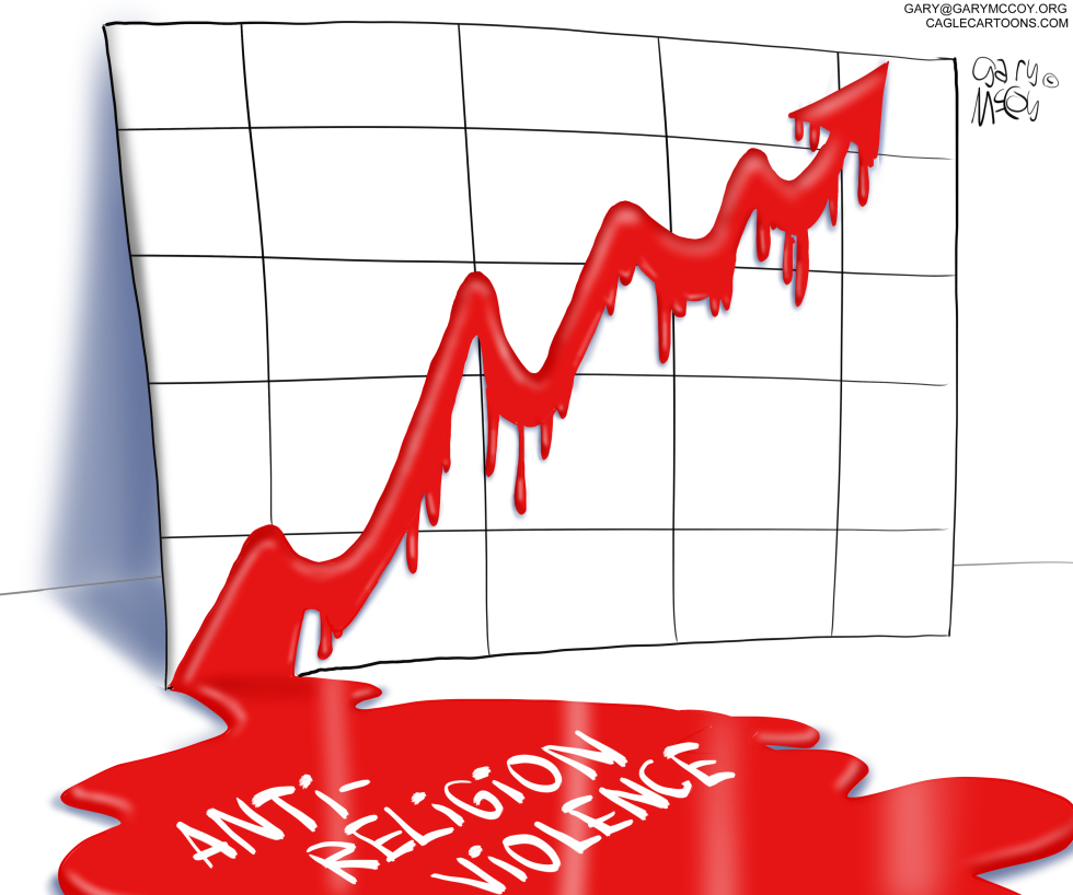 Religious Violence
