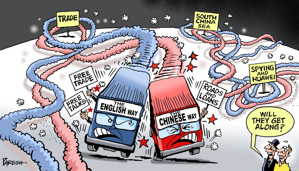 English versus Chinese ways