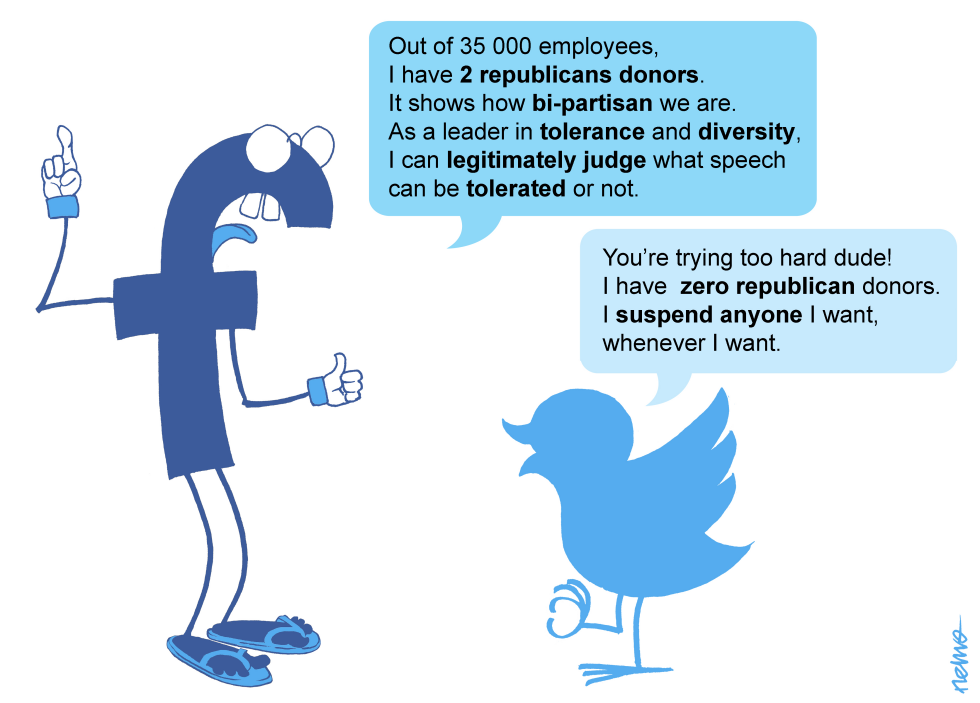 Tolerant Social Media