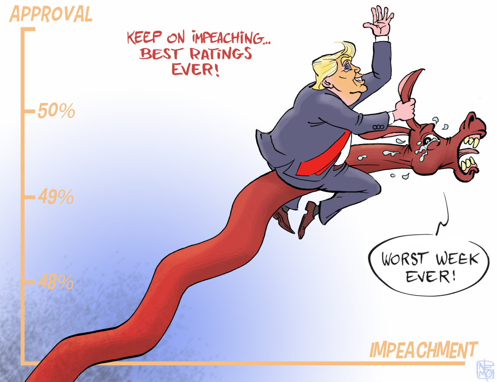 Keep on Impeaching