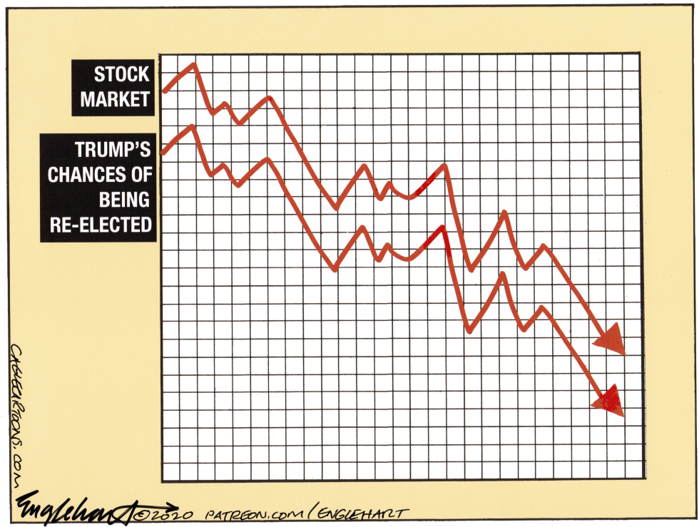 Trump And Wall Street