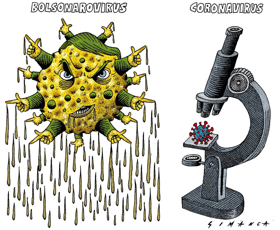 Brazil - Bolsonaro and Coronavirus