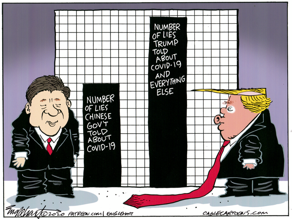 China Lies