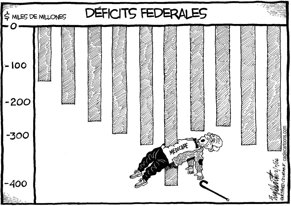 Presupuesto de Bush
