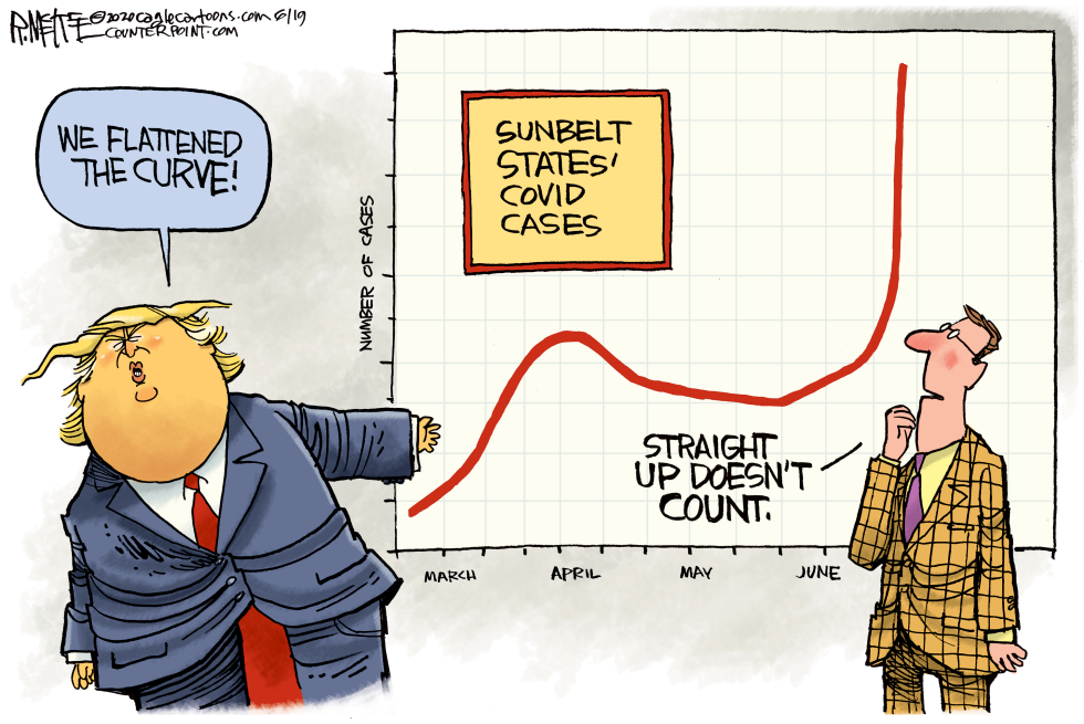 Trump Covid Curve