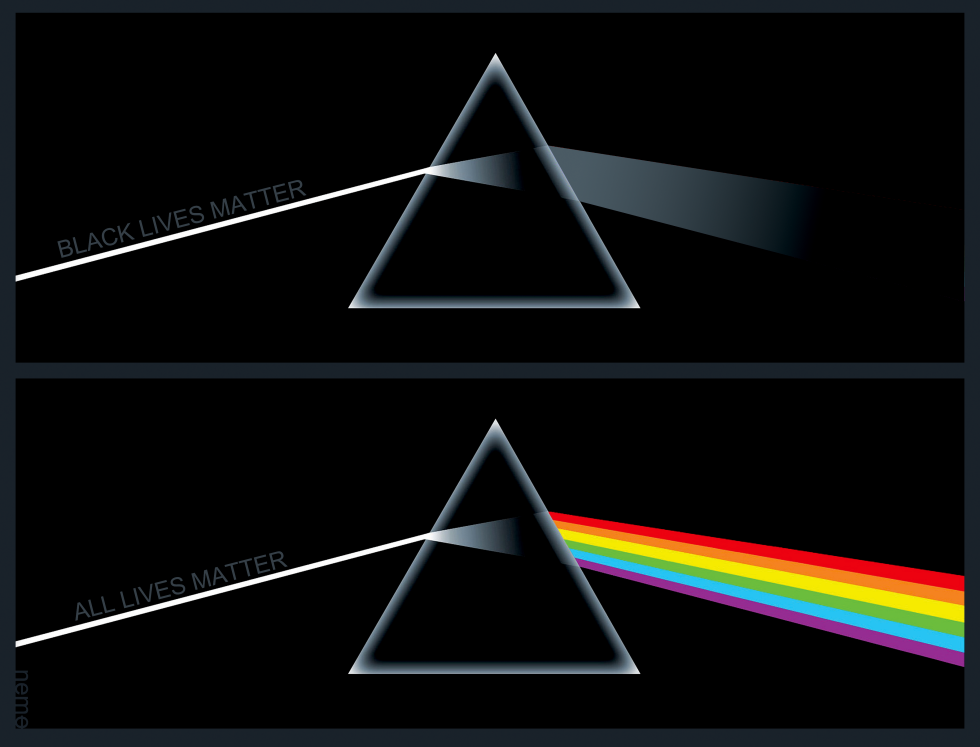 The Dark Side of the movement