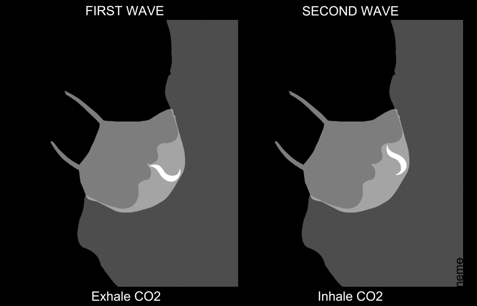 second wave