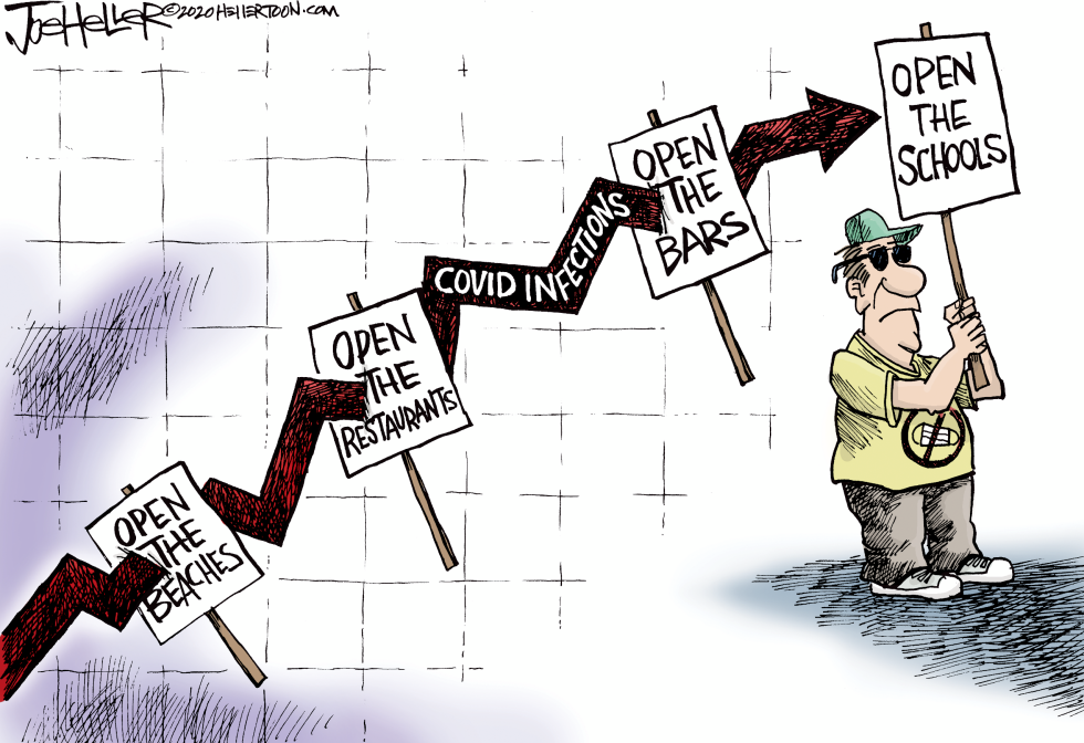 Open Sign