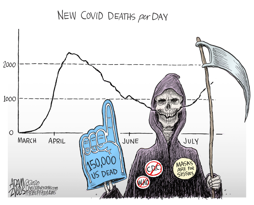 150,000 deaths