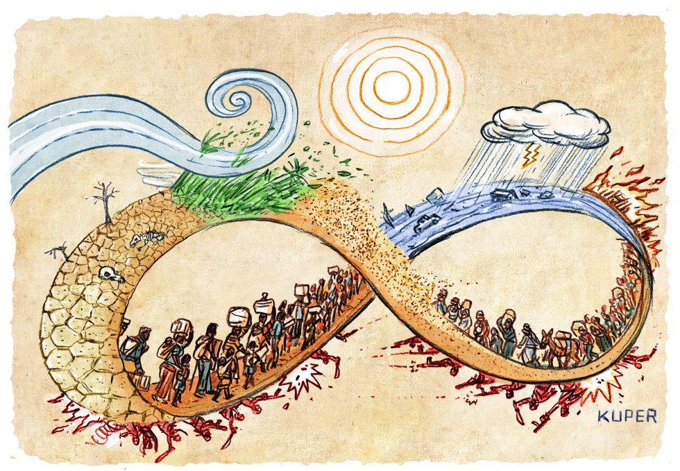 Climate Change Migration