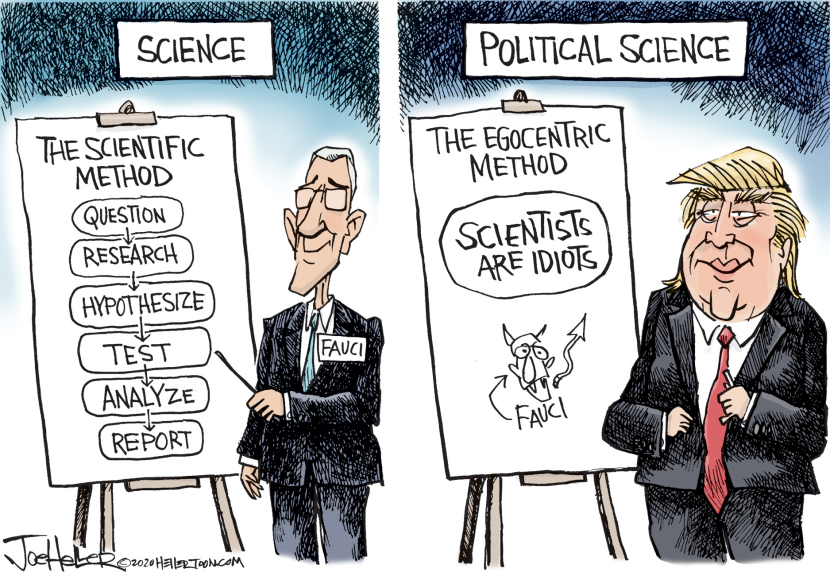 It's Science