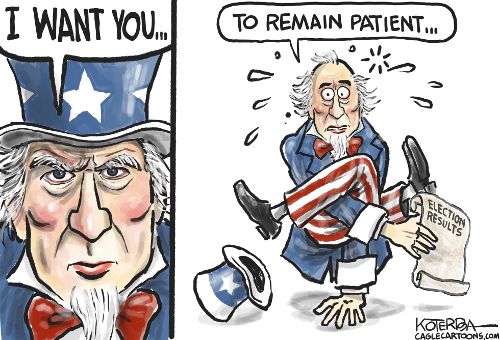 Waiting for Election Results