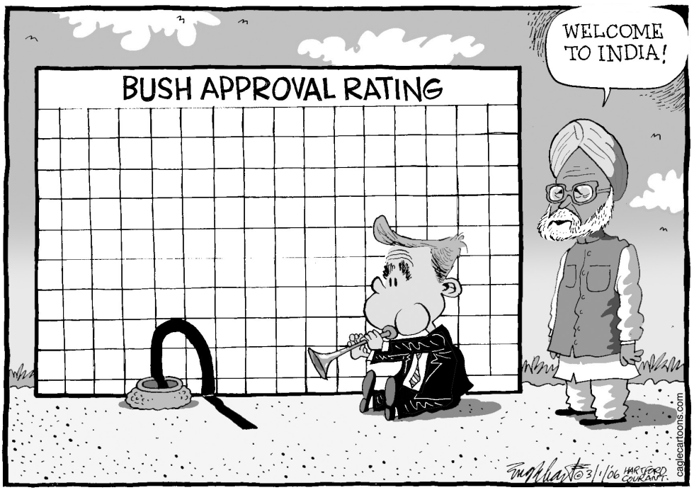 Bush In India