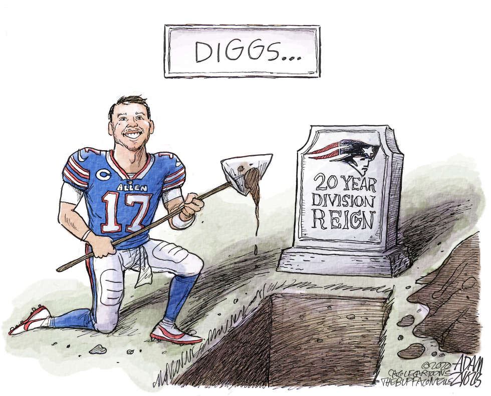 AFC East