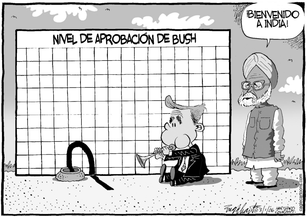 Bush en India