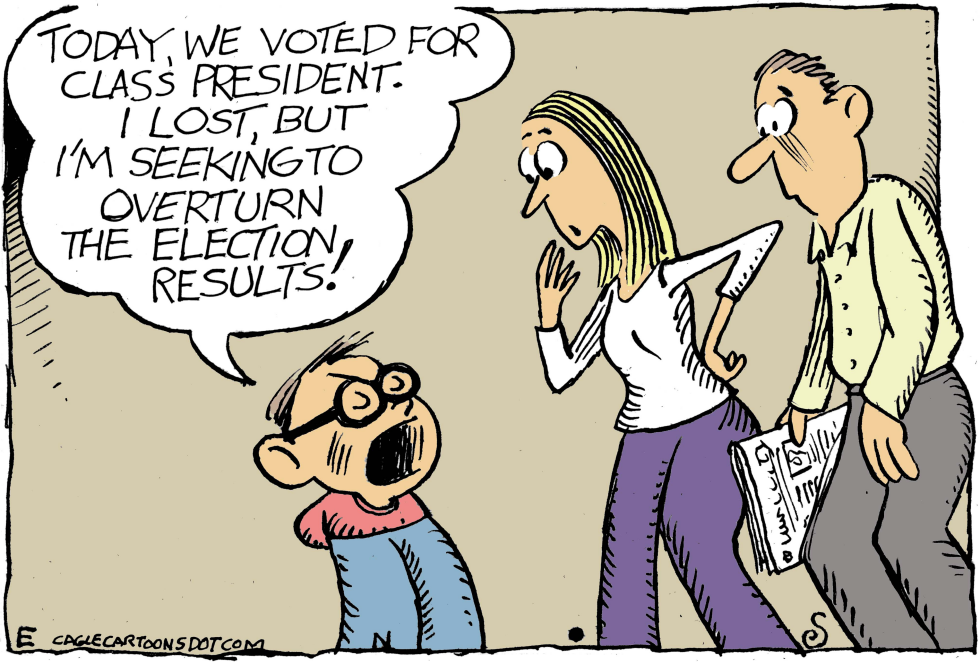 Election Results