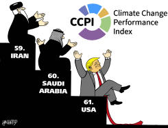 CCPI: AMERICA WORST by Rainer Hachfeld