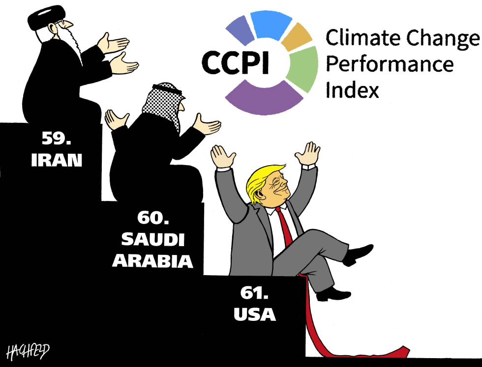 CCPI: America worst