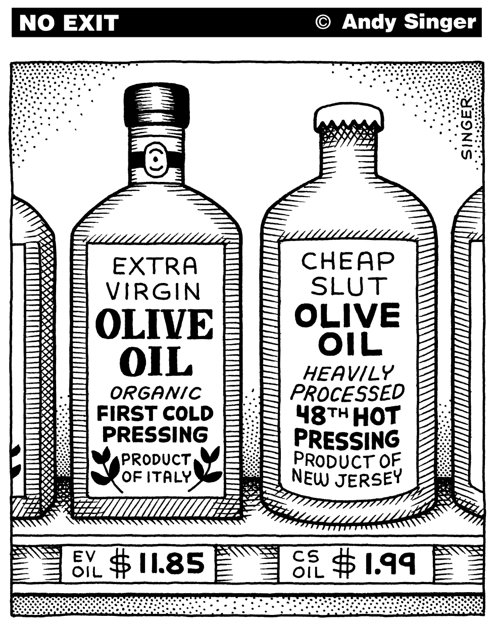 Olive Oil Types
